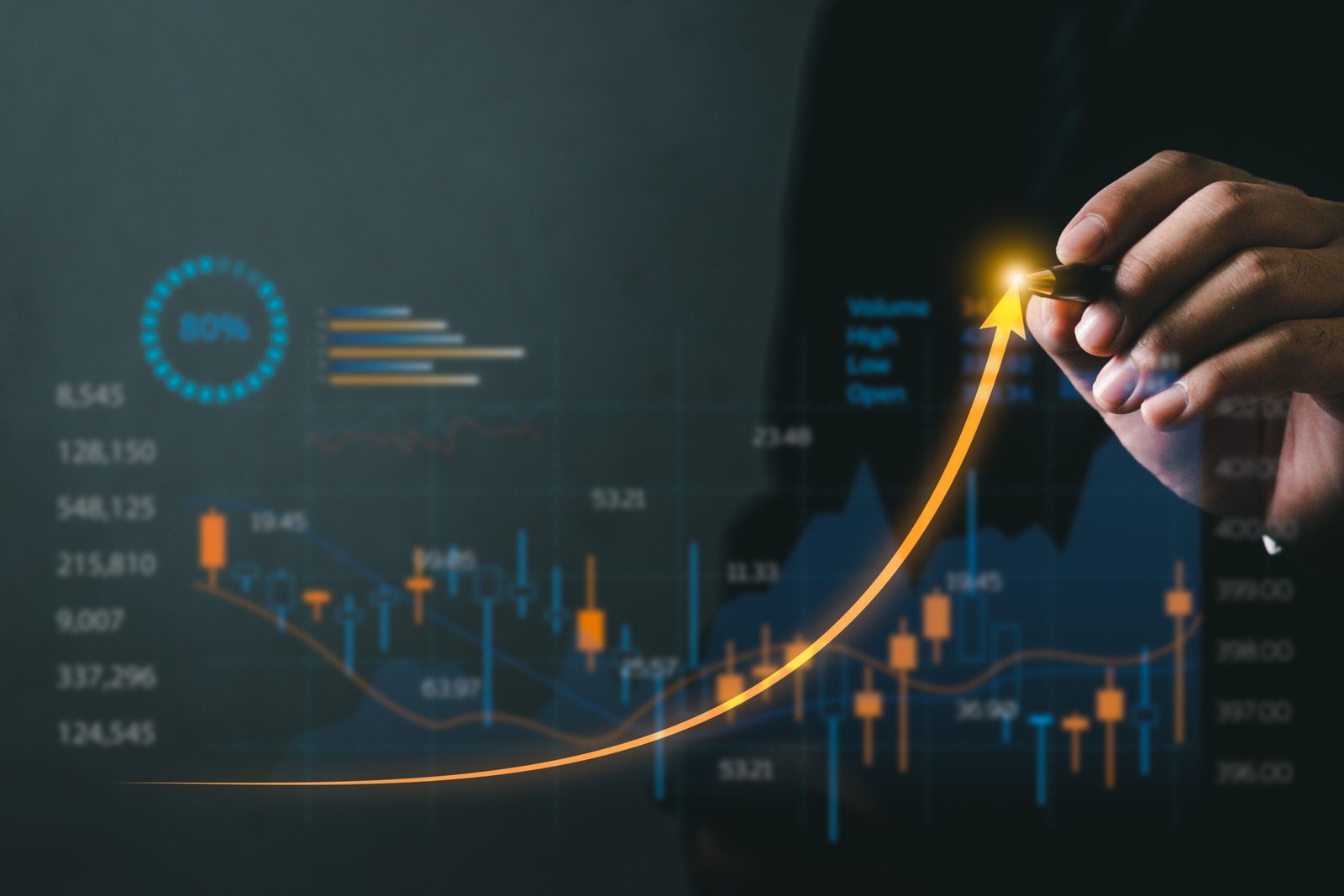 Startup Funding and Investment